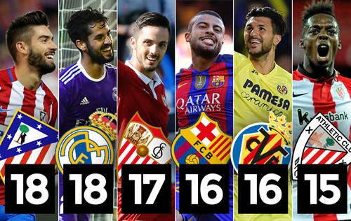 段的连续得 段的连续得